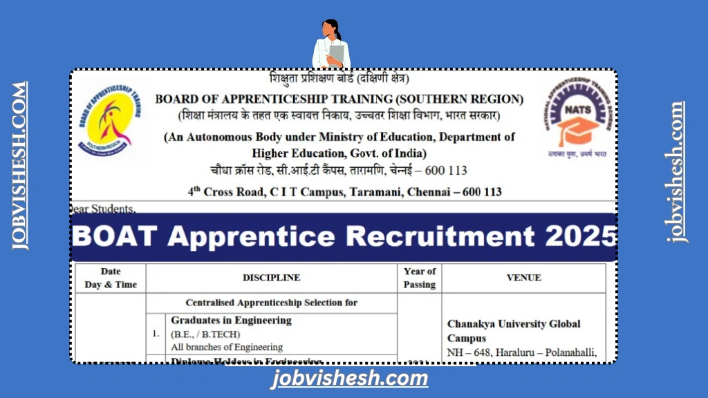 BOAT Apprentice Recruitment 2025
