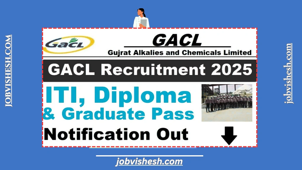 GACL Recruitment 2025