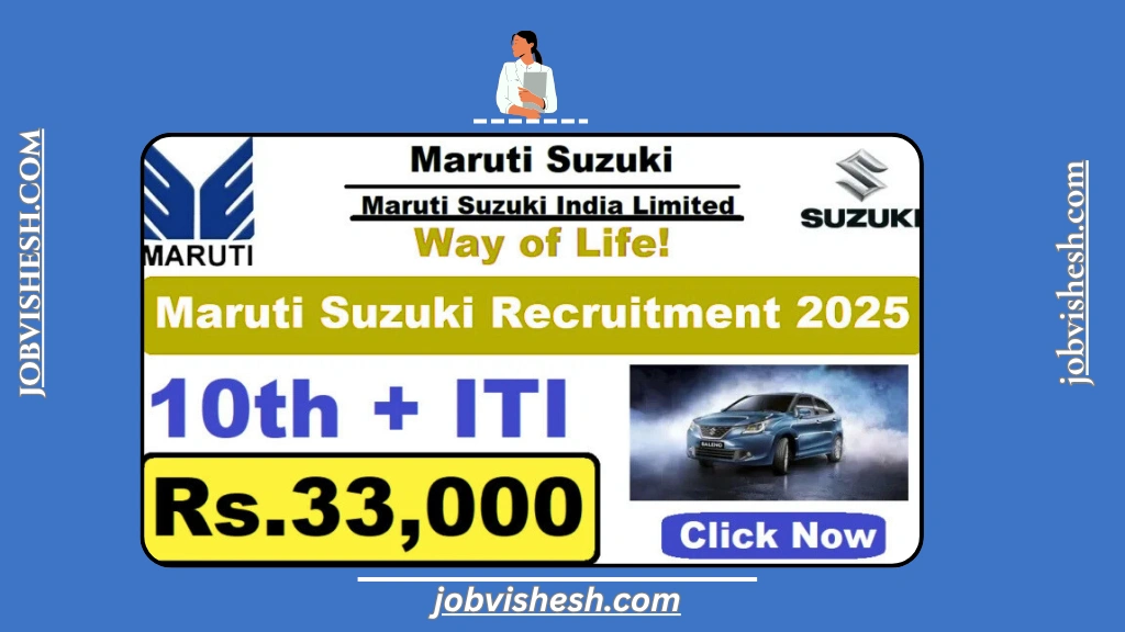 Maruti Suzuki Campus Placement 2025