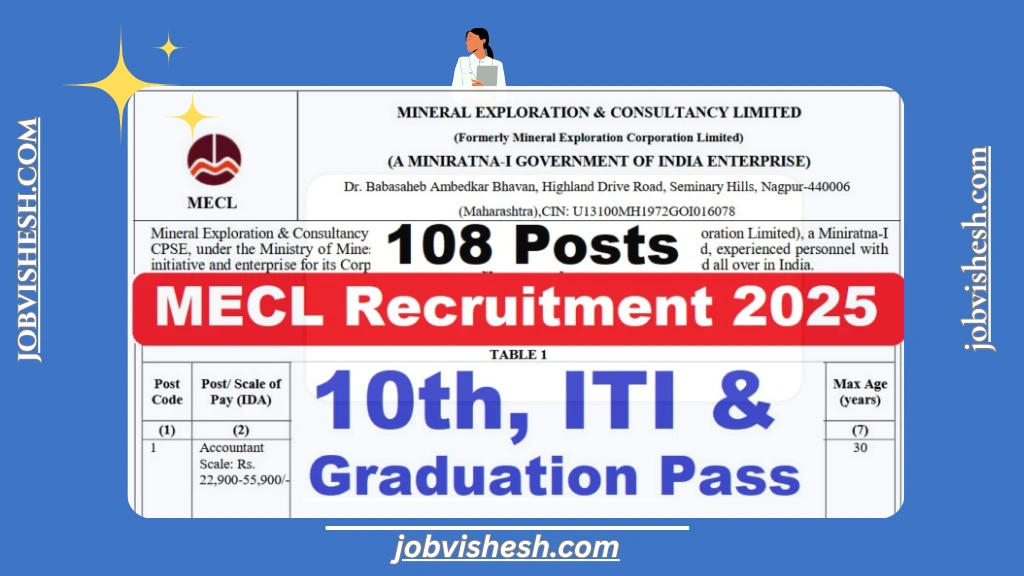 MECL Recruitment 2025