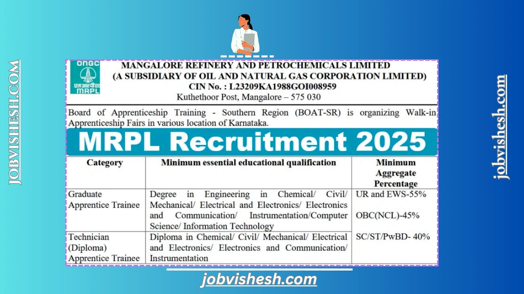 MRPL Apprentice Recruitment 2025