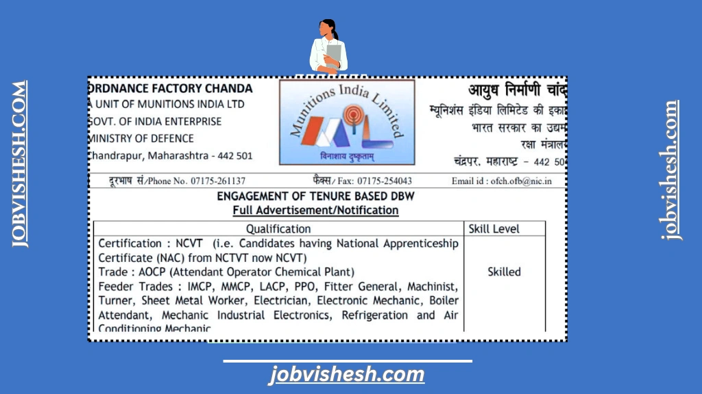 Ordnance Factory Chanda Recruitment 2025