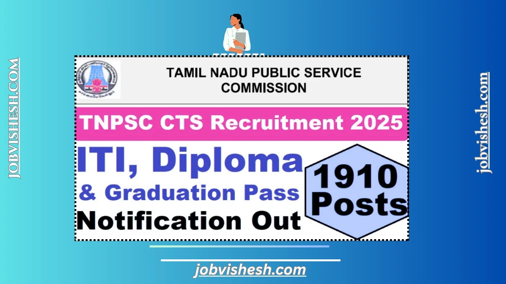 TNPSC CTS Recruitment 2025