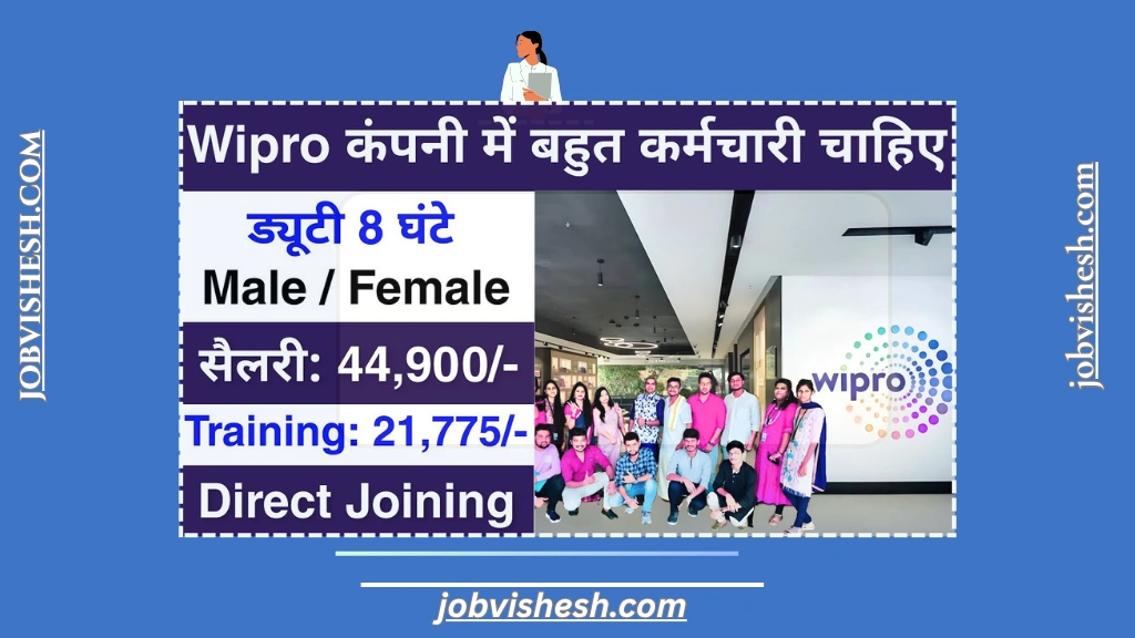Wipro Recruitment 2025